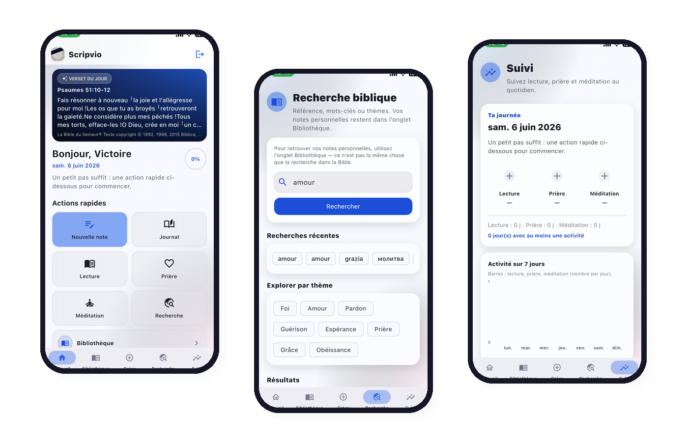 Scripvio on multiple devices